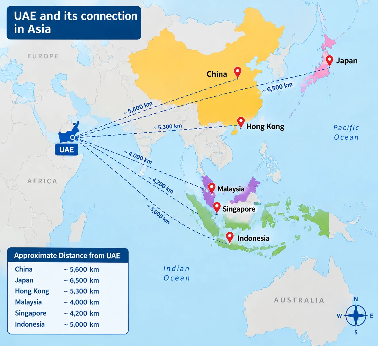 Map showing approximate distances from the UAE to China, Japan, Hong Kong, Malaysia, Singapore and Indonesia.